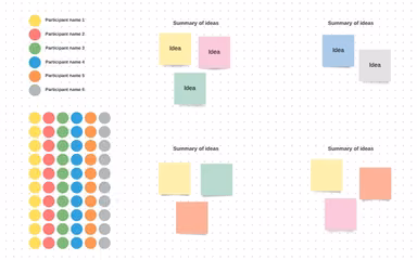 Lucidspark Dot Voting Board