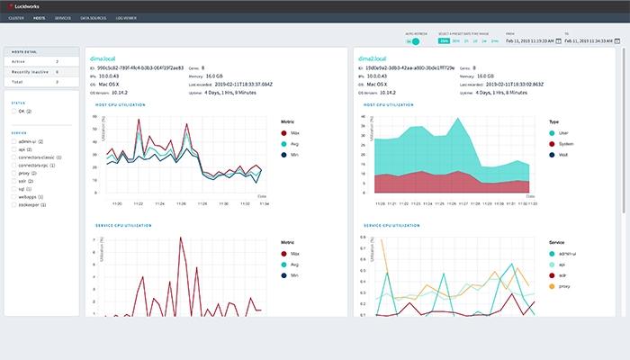 Lucidworks Fusion DevOpsHost