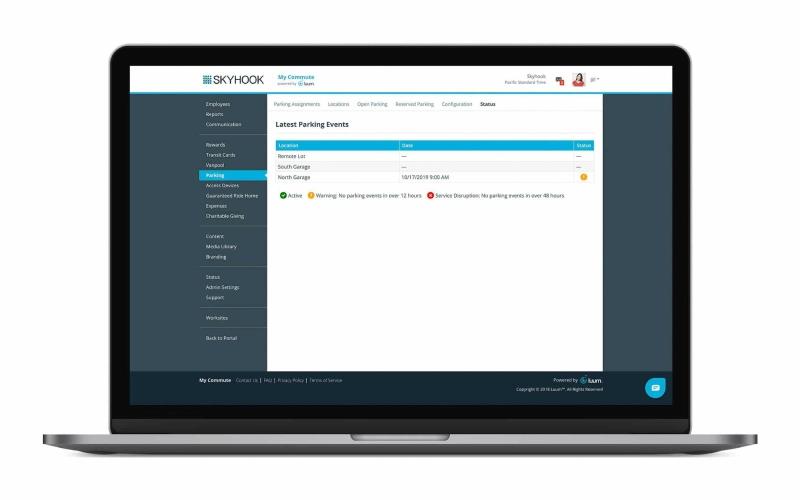 Luum Parking Summary