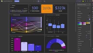 Luzmo-dashboard-editor