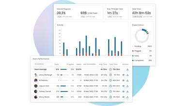 M47 AI Analytics