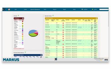 MARKUS Real-Time Dashboard