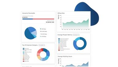 MATTEROOM Practice Management