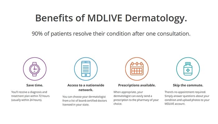 MDLIVE Efficient Telemedicine Consultation System