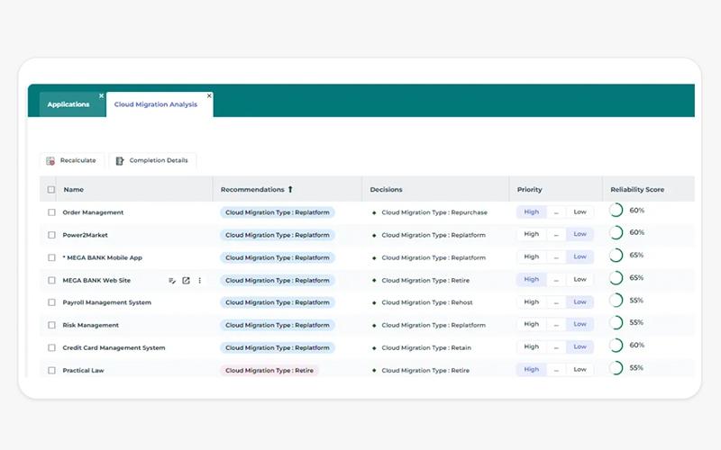 MEGA International HOPEX – Cloud Migration Analysis with Smart Recommendations