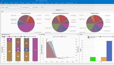 MIE Trak Pro Dashboard Quality Control