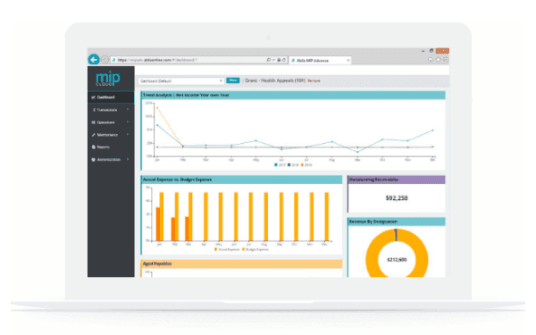 MIP Fund Accounting Dashboard