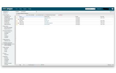MRI Angus Angus Tenant Certificates