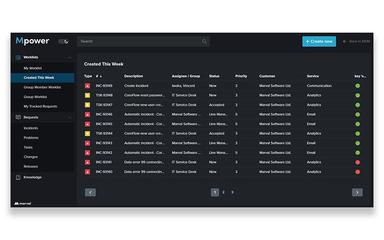 MSM Night Mode Overview