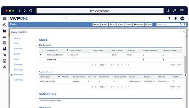 MVP Plant Inventory & Spare Parts