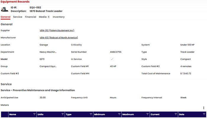 Asset Record