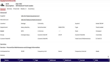 Asset Record