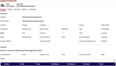 Asset Record