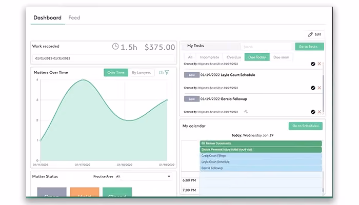 Maatdesk Dashboard View