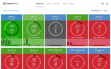 MachineMetrics Data Insights