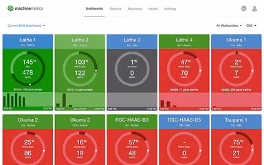 MachineMetrics Data Insights