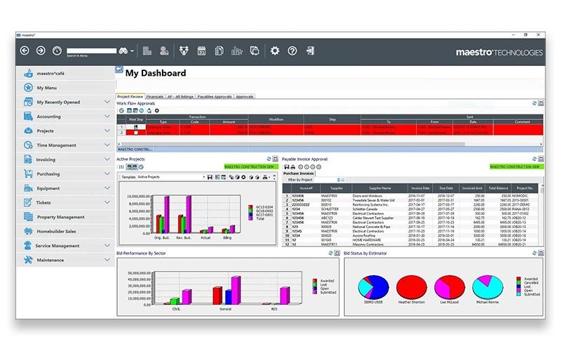 Maestro My Dashboard