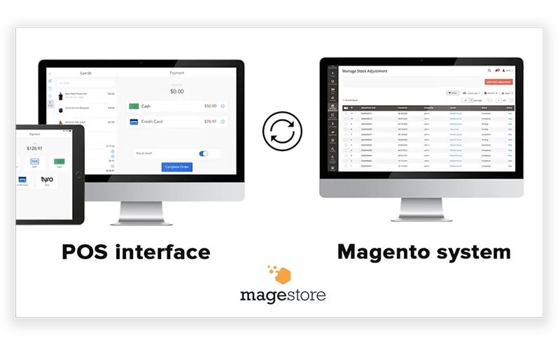Magestore The POS Is Completely Native To Magento