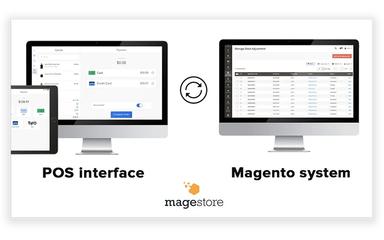 Magestore The POS Is Completely Native To Magento