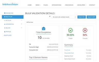 MailboxValidator bulk validation result