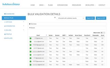 MailboxValidator bulk validation details
