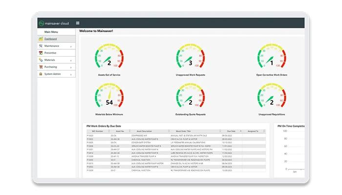 Mainsaver Cloud CMMS Dashboard