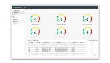 Mainsaver Cloud CMMS Dashboard