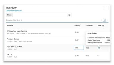 Maintainly CMMS Inventory Management
