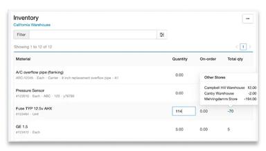 Maintainly CMMS Inventory Management