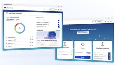 Malwarebytes for Teams