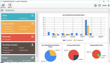 ManWinWin Dashboard