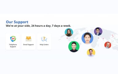 ManageBac+ Our Support