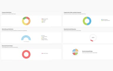 ManageEngine Browser Security Plus