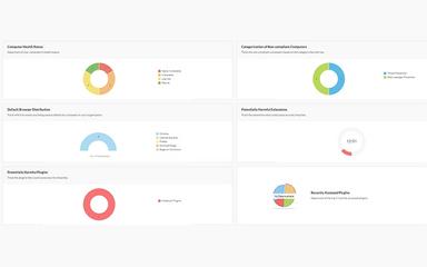 ManageEngine Browser Security Plus