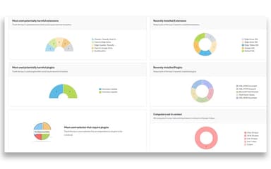 ManageEngine Browser Security Plus
