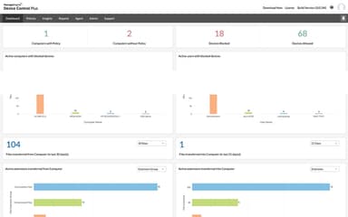 ManageEngine-Device-Control-Plus Data Analytics