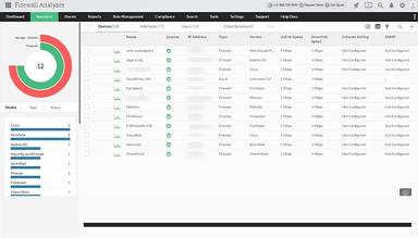 ManageEngine Firewall Analyzer