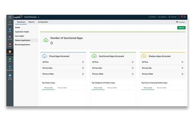 Log360 CASB Integration