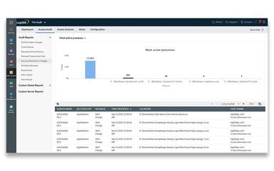Log360 File Audit