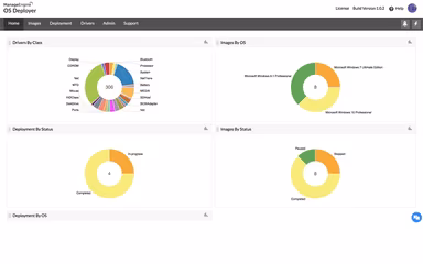 ManageEngine-OS-Deployer Data Insights