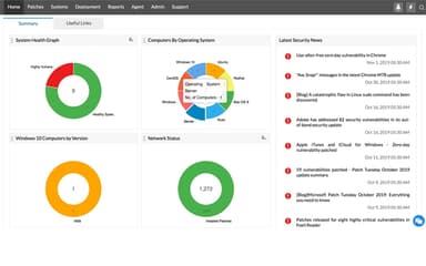 ManageEngine Patch Manager Plus Data Insights
