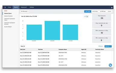 ManageEngine Audit-Ready Reports