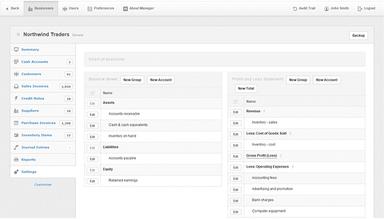 Manager Chart of accounts