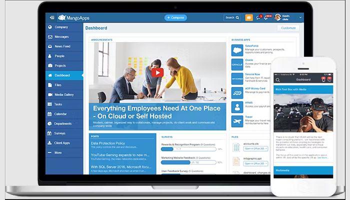 MangoApps Employee dashboard