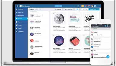 MangoApps team workspaces