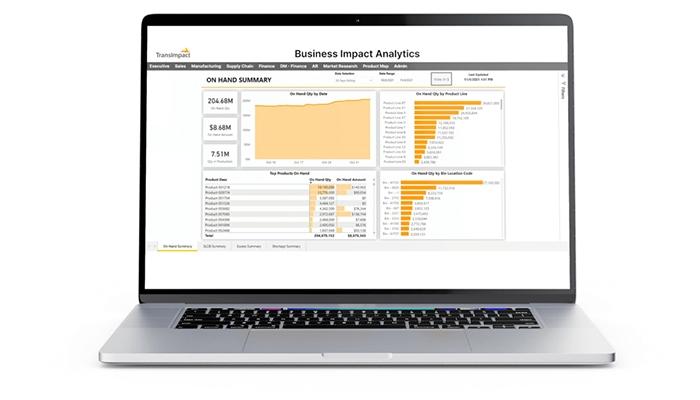 TransImpact Manufacturing Business Impact Analytics