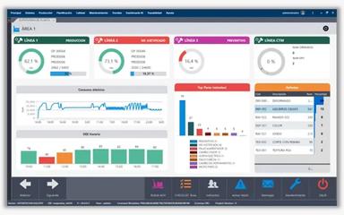 Mapex Dashboard