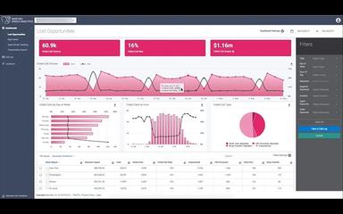 Marchex Speech Analytics