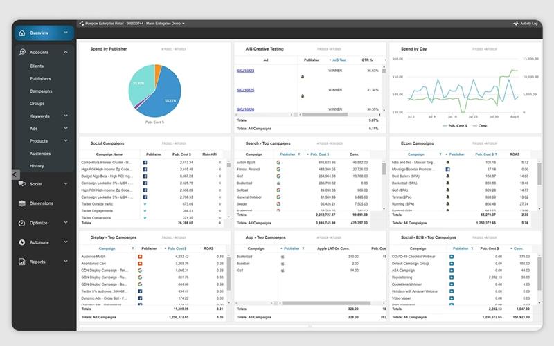 Marin Software Overview