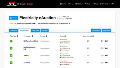 Market Dojo Participant management
